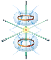 Schma illustrant la trappe  atomes
