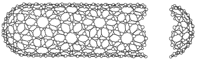 Schéma illustrant un nanotube